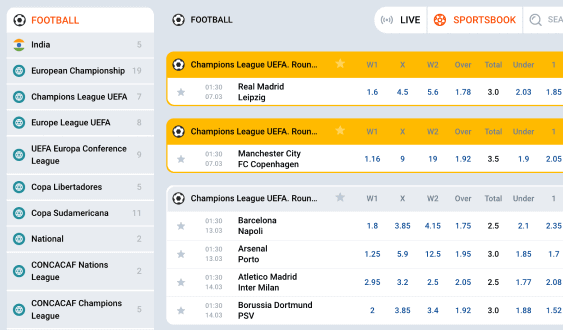 Αvаіlаblе mаrkеtѕ аt Μοѕtbеt